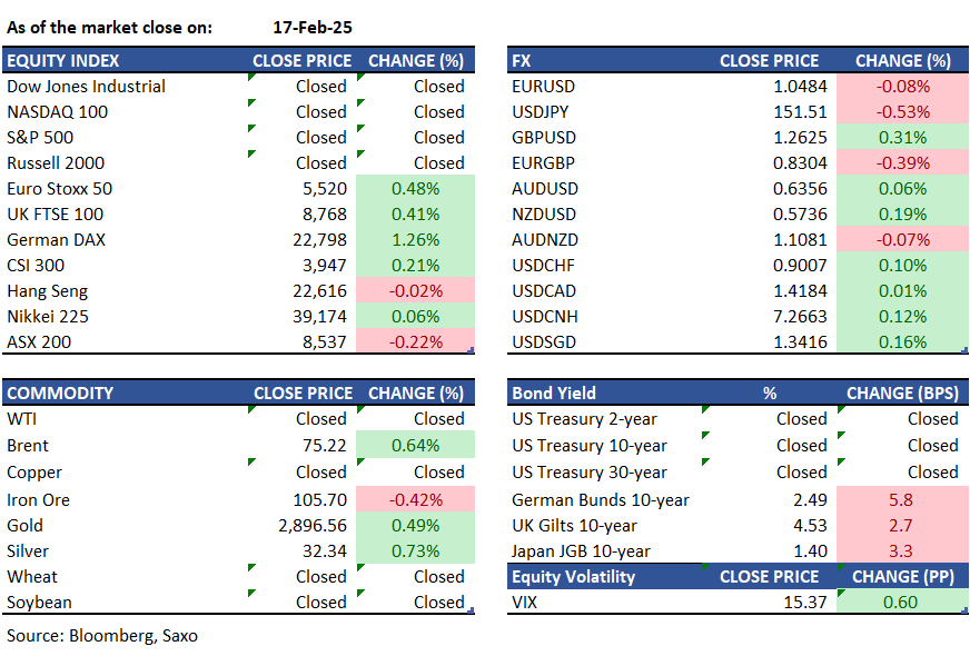 QT18 Feb